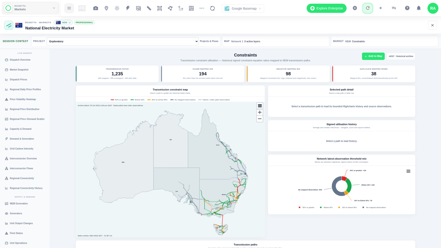Network Map Markets NEM constraints map showing binding transmission constraints across the National Electricity Market